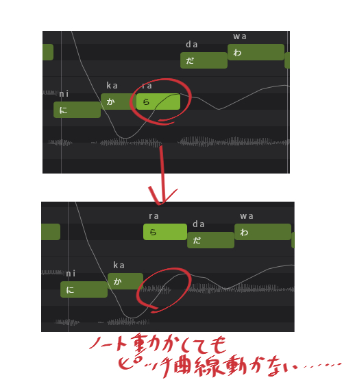 Synthesizer V 2ノート移動時のピッチ曲線