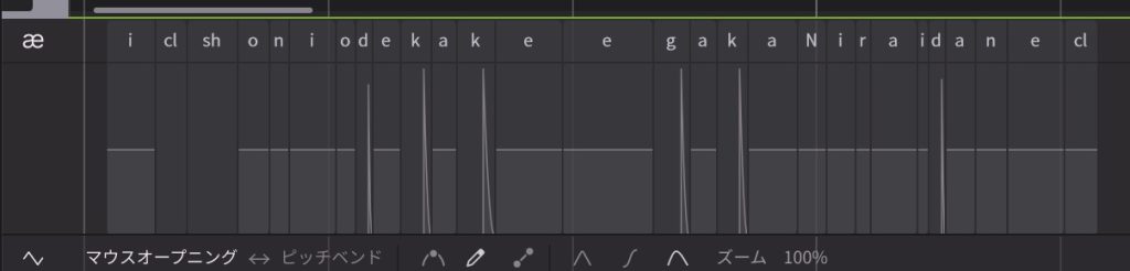 Synthesizer V 2音素パネル