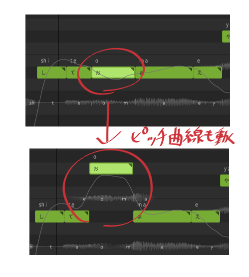 Synthesizer V ノート移動時のピッチ曲線